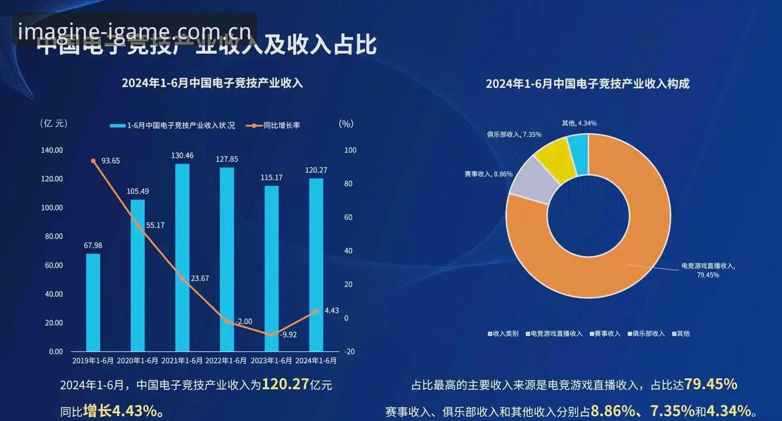 爱游戏平台电竞数据查询功能详解：一位新手的深度评测报告