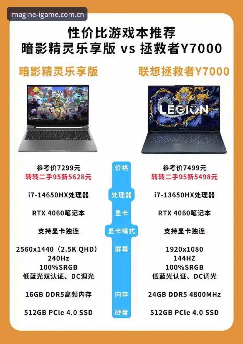 爱游戏平台电竞数据功能深度评测：igame cn电竞数据，电竞玩家的新探险入口